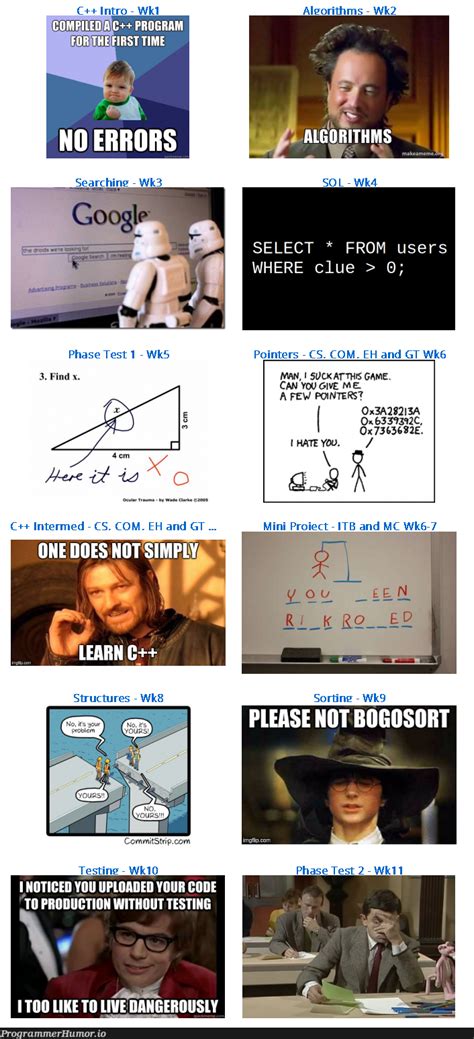 c++ memes|i identify as meme.